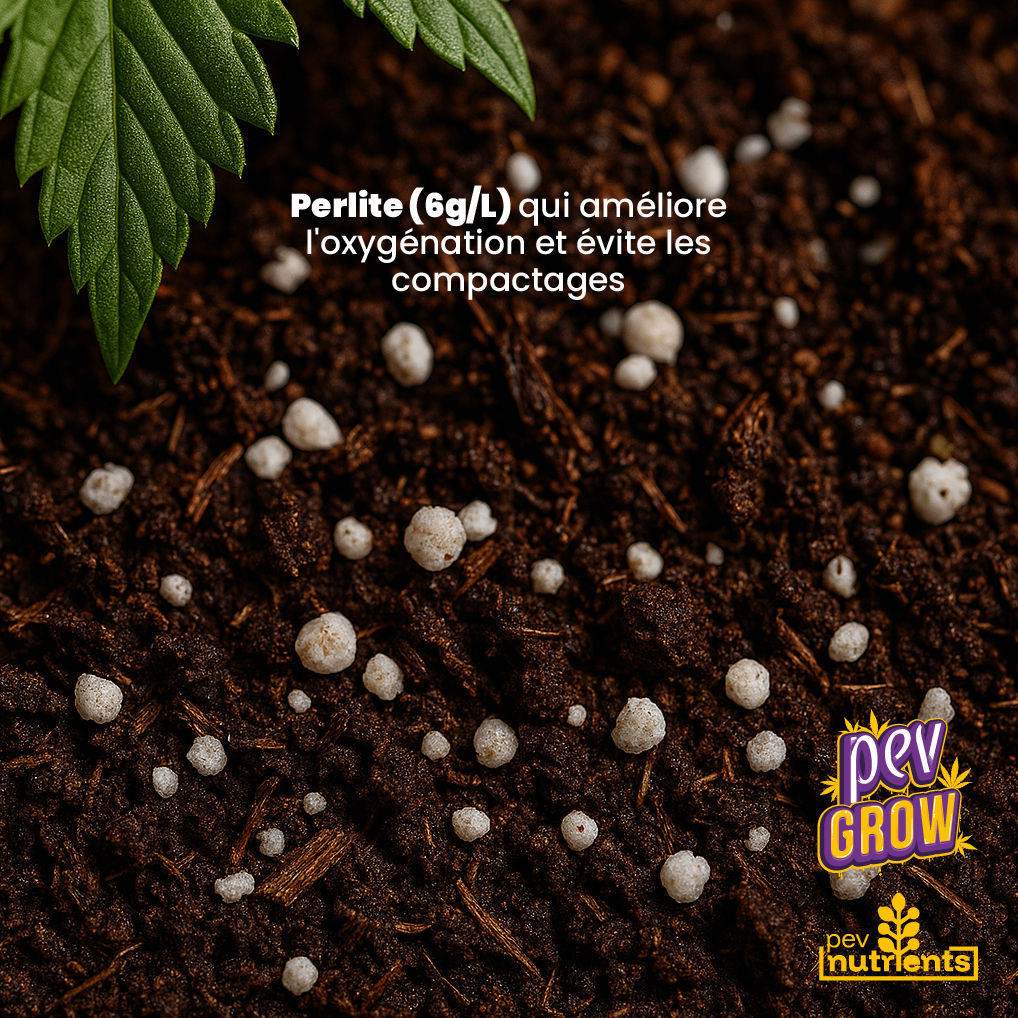 Terra ProLed Pev Nutrients